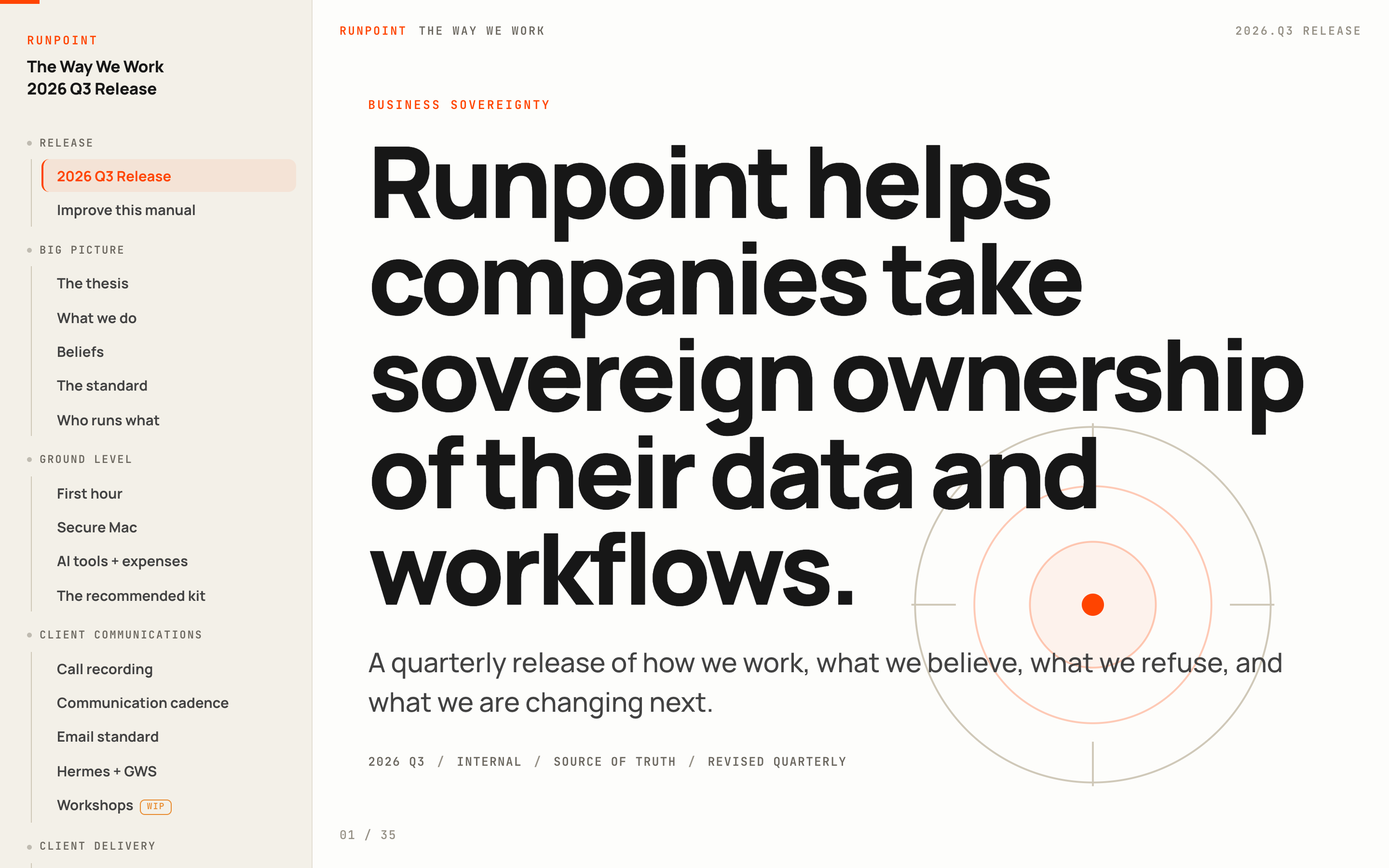 The Runpoint operating manual, The Way We Work, as a hosted release